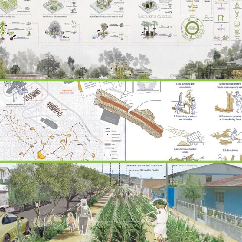 2023 ASLA Student Awards Careers Building Communities